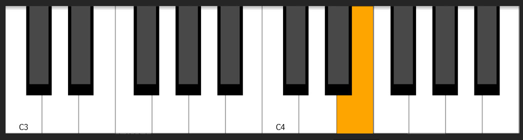 Keyboard showing E