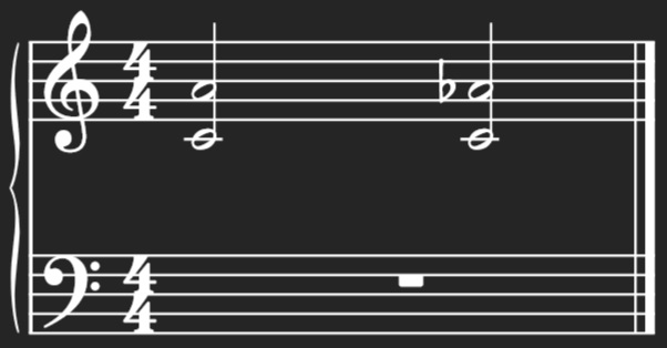 Showing Harmonic 6th Interval
