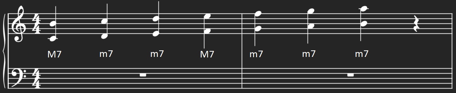 Diatonic 7ths in C major