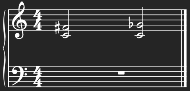 Showing a Tritone written as an Augmented 4th and a Diminished 5th